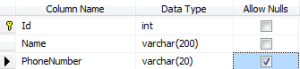 User database table